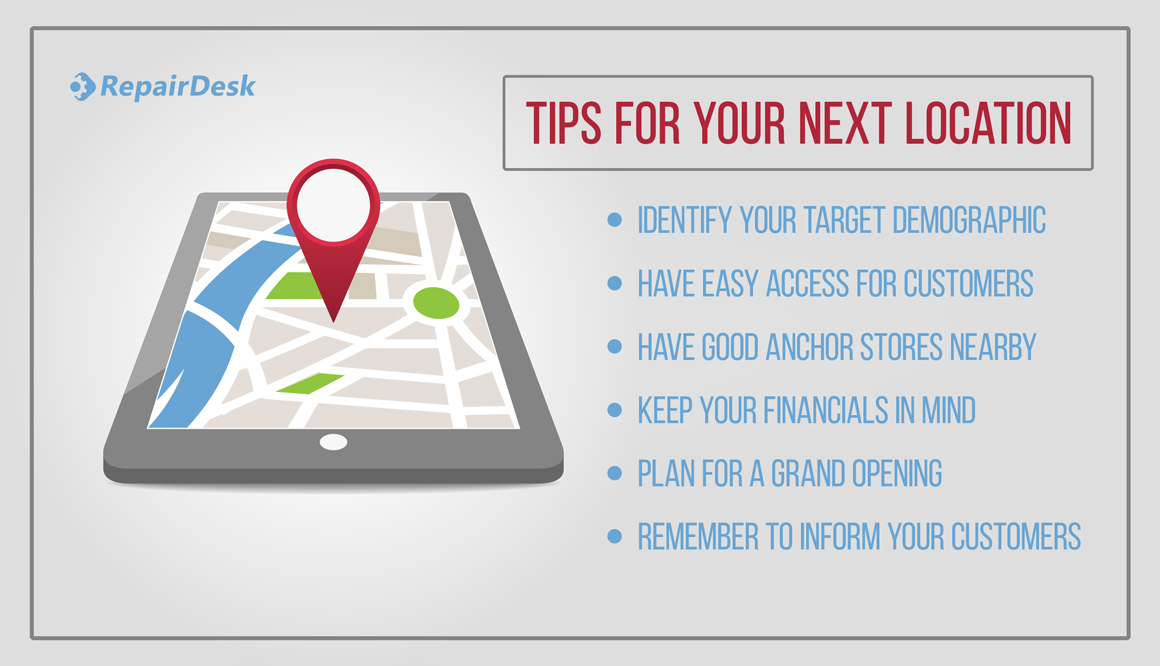 Location, Accessibility & After-Repair Support